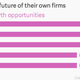 Image for article titled Right now, Indian CEOs are the most optimistic in the world